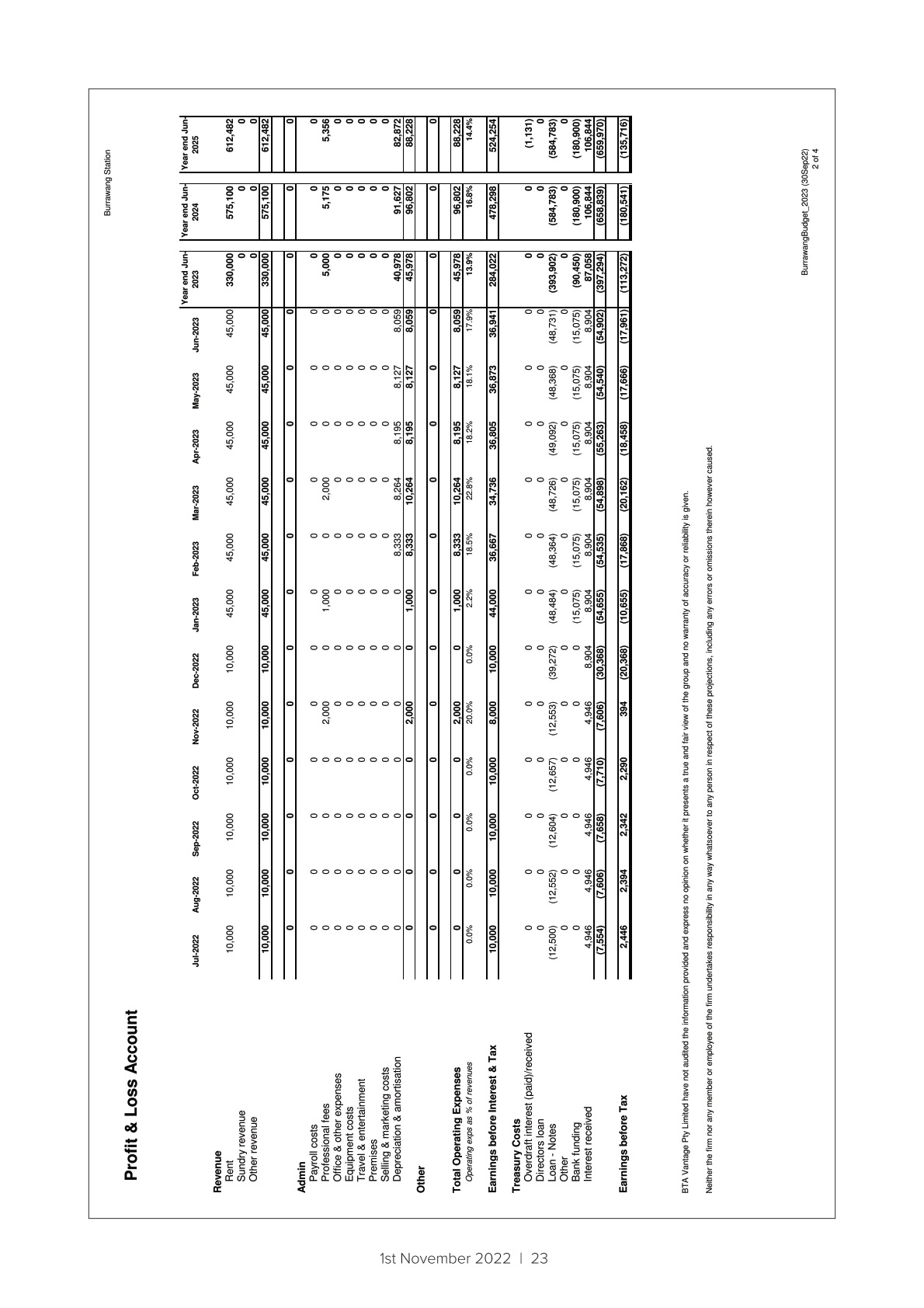 COBUR-INFO_MEMORANDUM-1022-R5-HRES-23